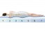 EOS 10 habmatrac 70x174 cm – Misty, Bee, Magic, Teddy ágyhoz, nem jó White Bunnyhoz